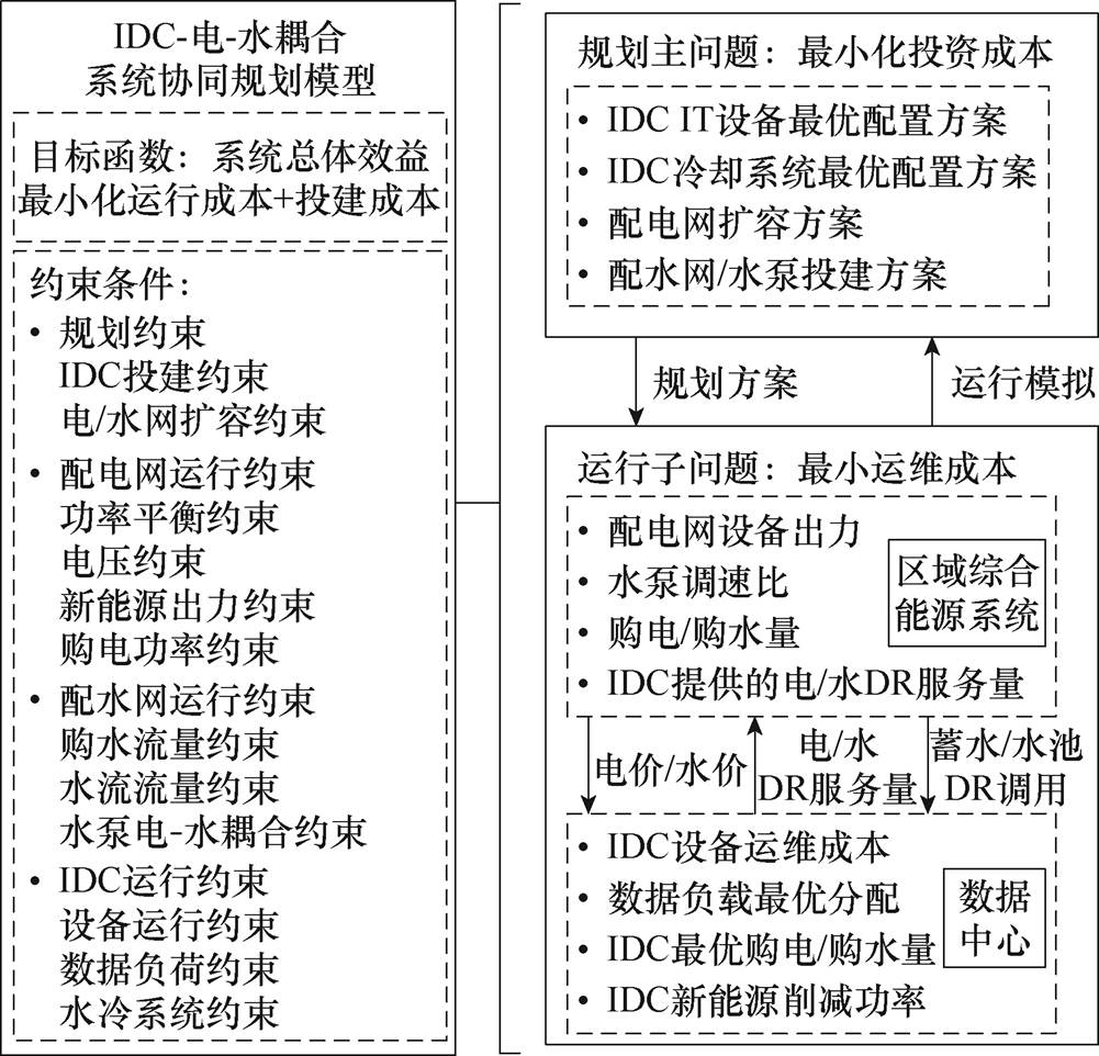 width=218.4,height=209.85