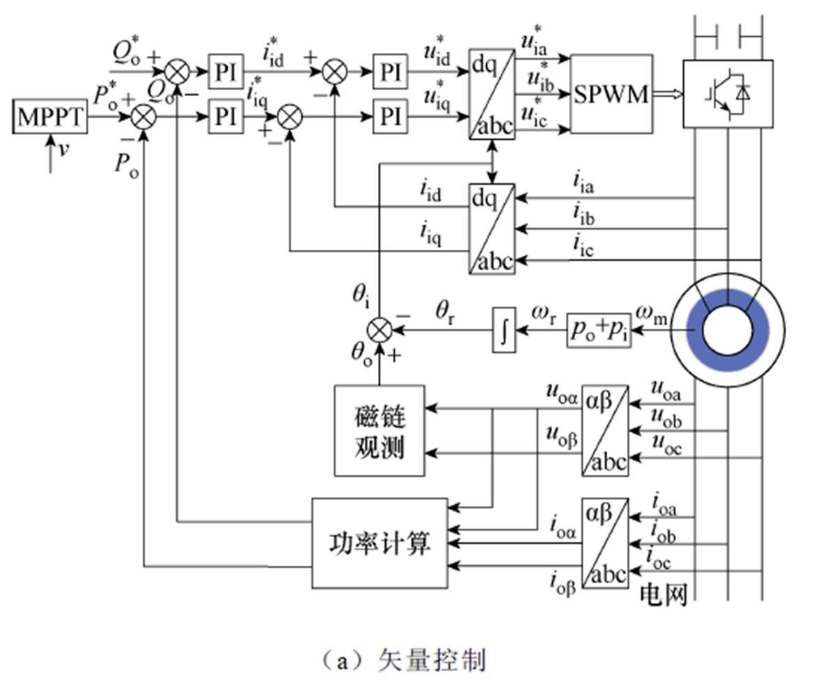 width=255.1,height=215.4