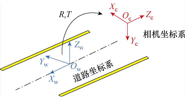 width=161.5,height=87.65