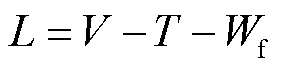 width=61.6,height=15