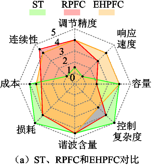 width=116.25,height=126.75