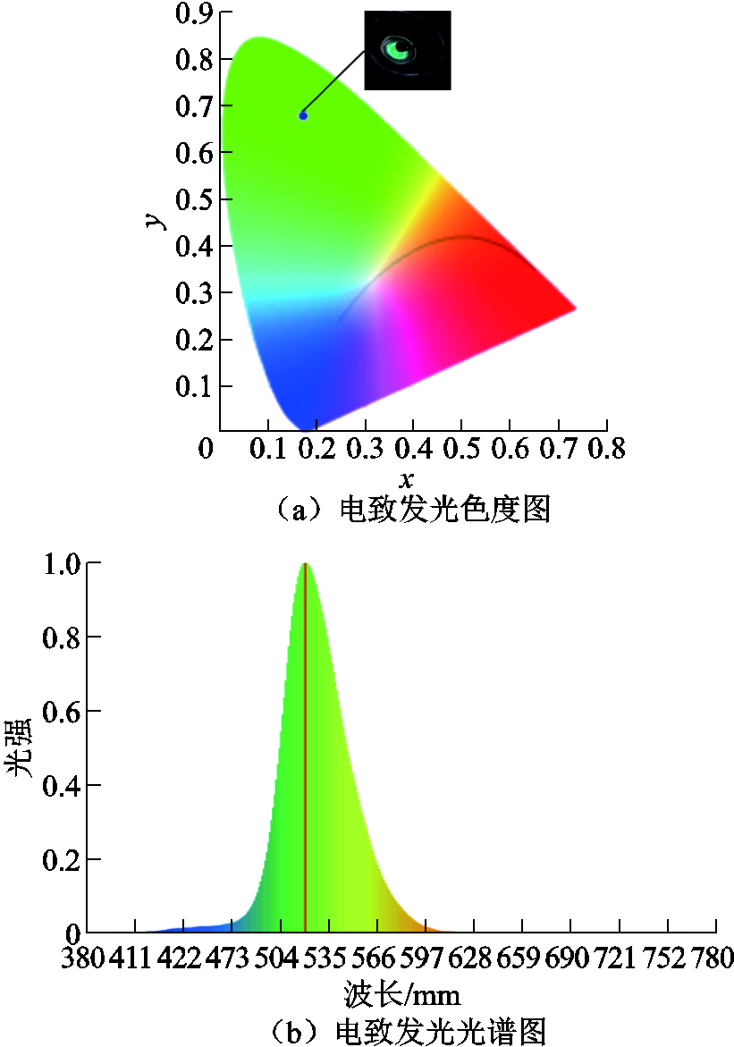 width=179.25,height=255.75