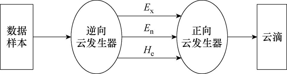 width=209.9,height=54.25