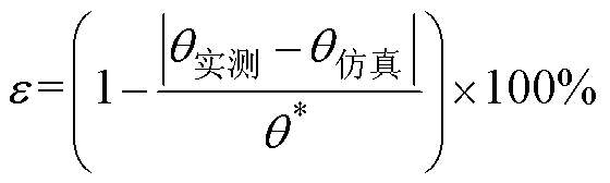 width=122.25,height=36.75