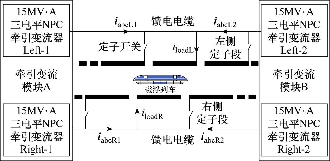 width=230.95,height=112.75