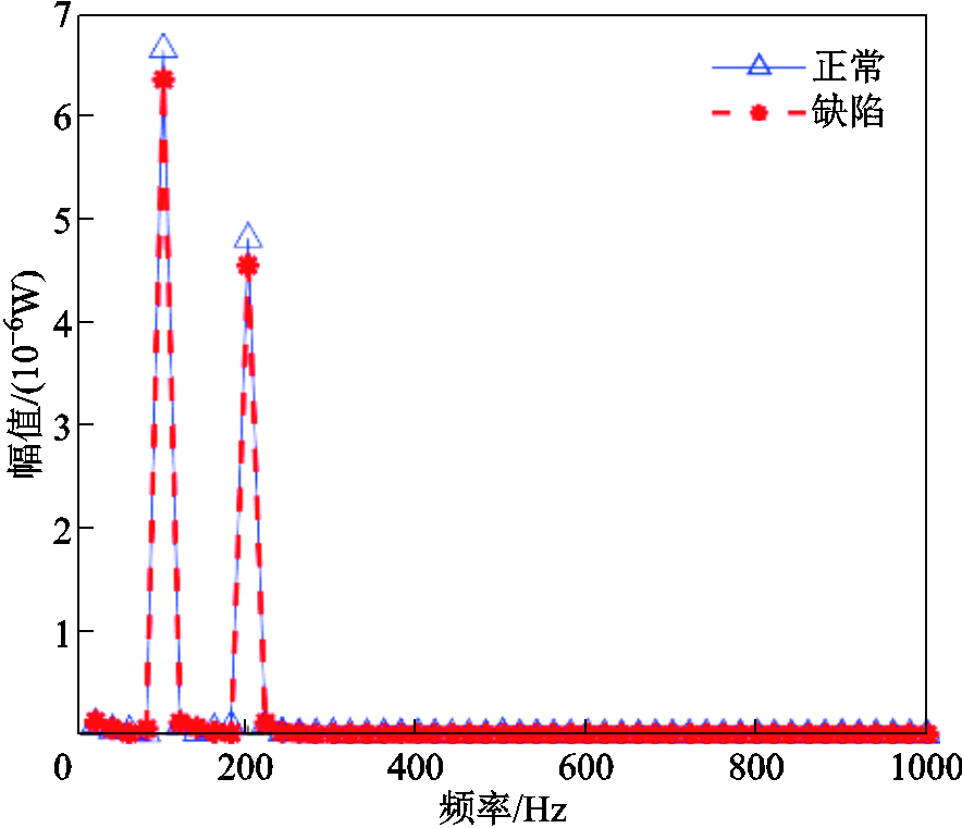 width=193.05,height=166