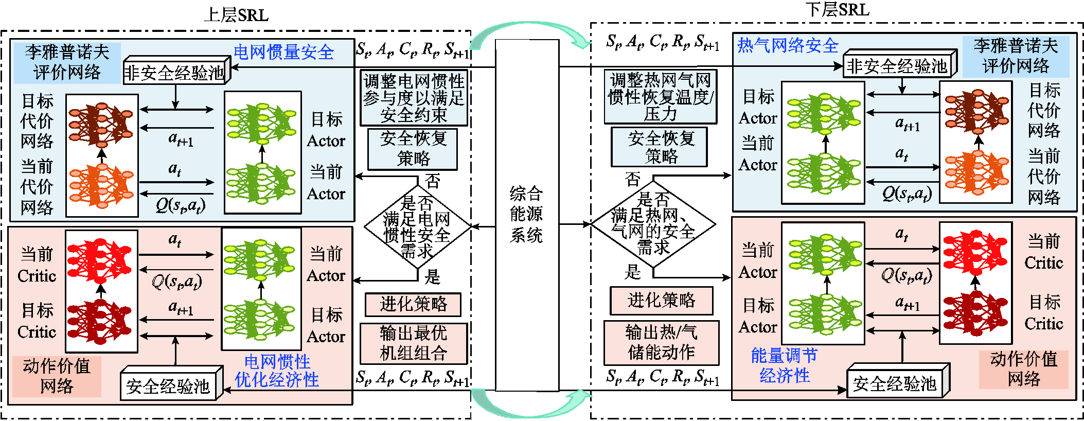 width=477,height=185.25