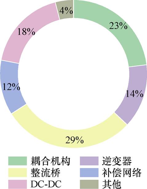 width=104.4,height=133.3