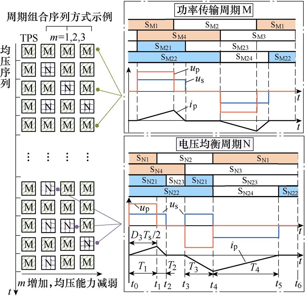 width=220.45,height=215.3