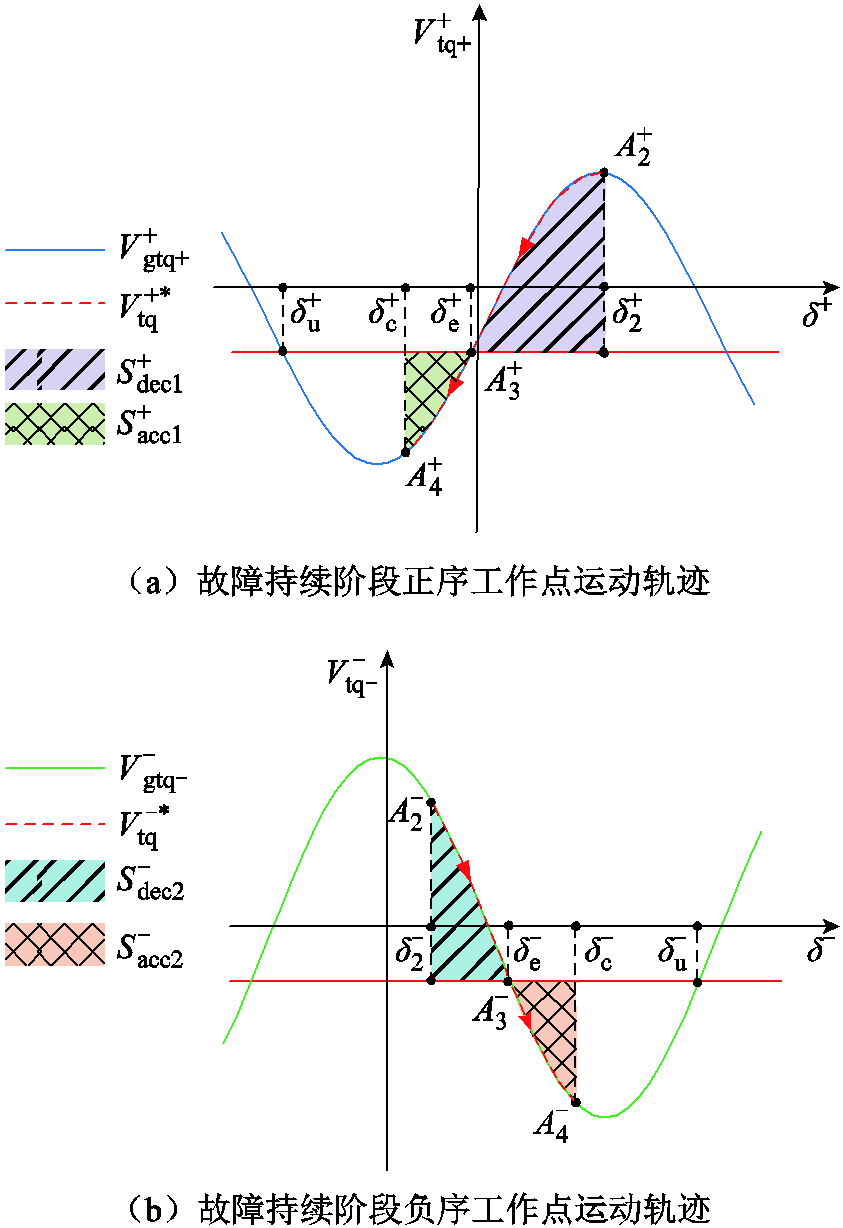 width=183.75,height=267.75