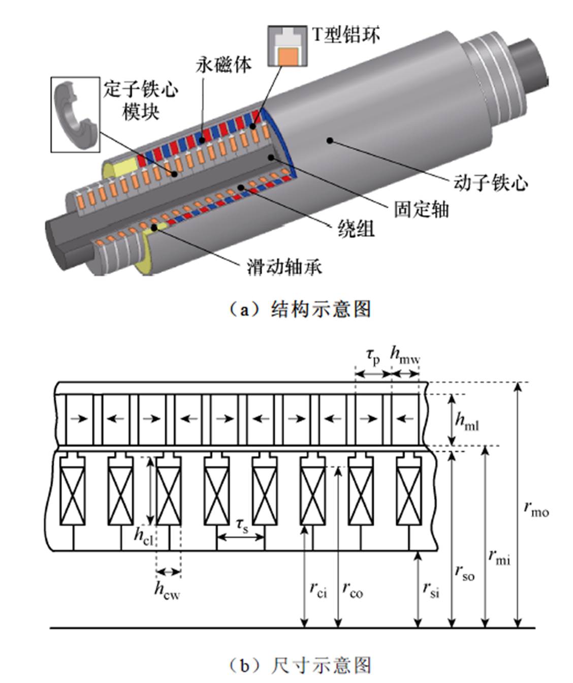 width=246.15,height=293.4