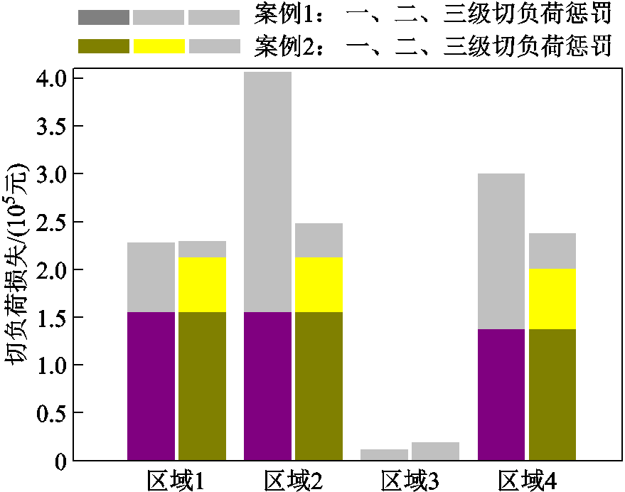 width=191.8,height=150.85