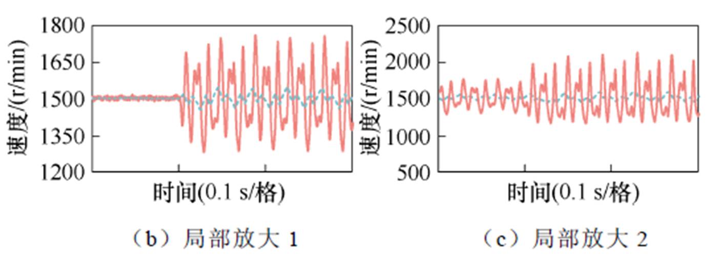 width=306.55,height=111.8