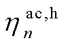 width=21.9,height=14.4