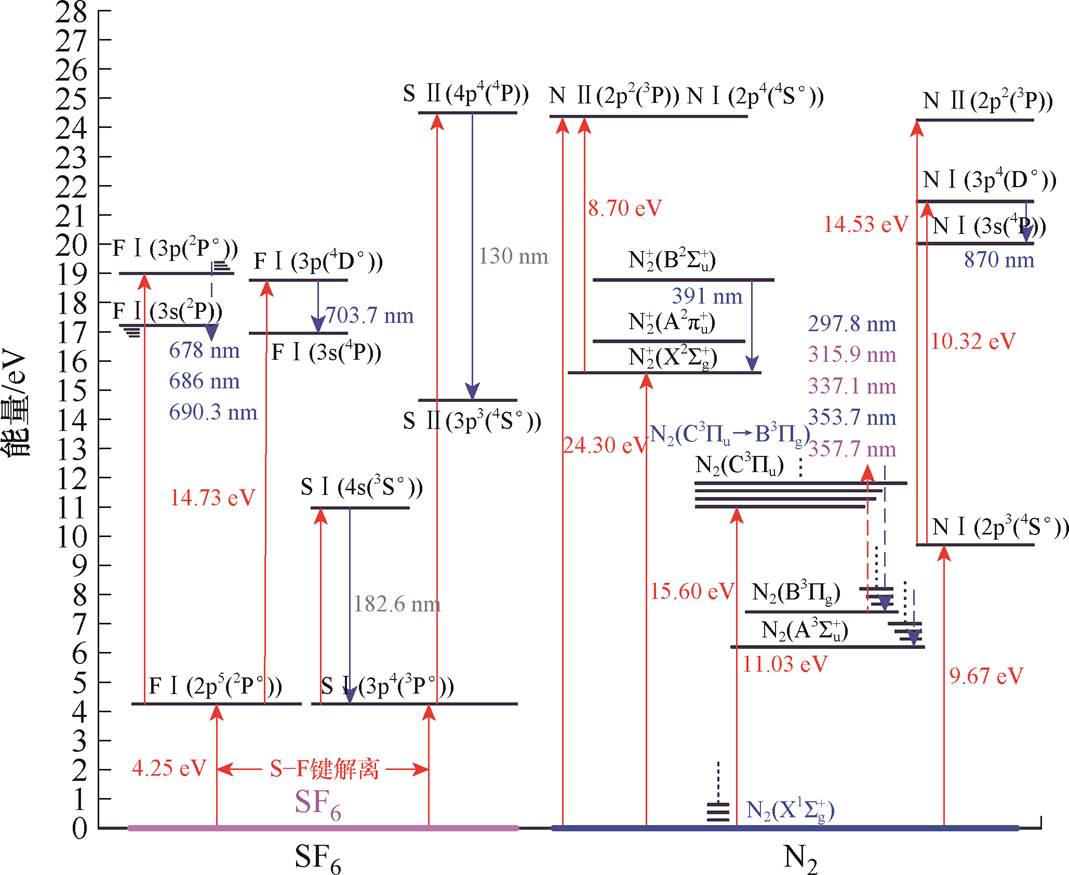 width=233.35,height=190.85