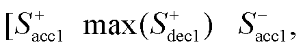 width=96.75,height=15.75