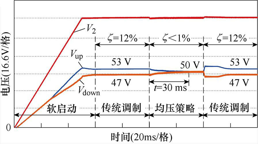 width=195.5,height=117.45