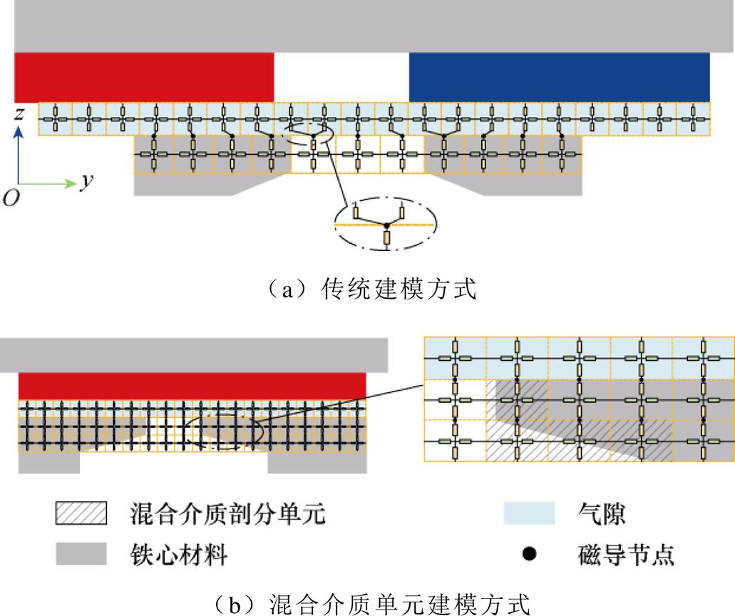 width=224.85,height=188.5