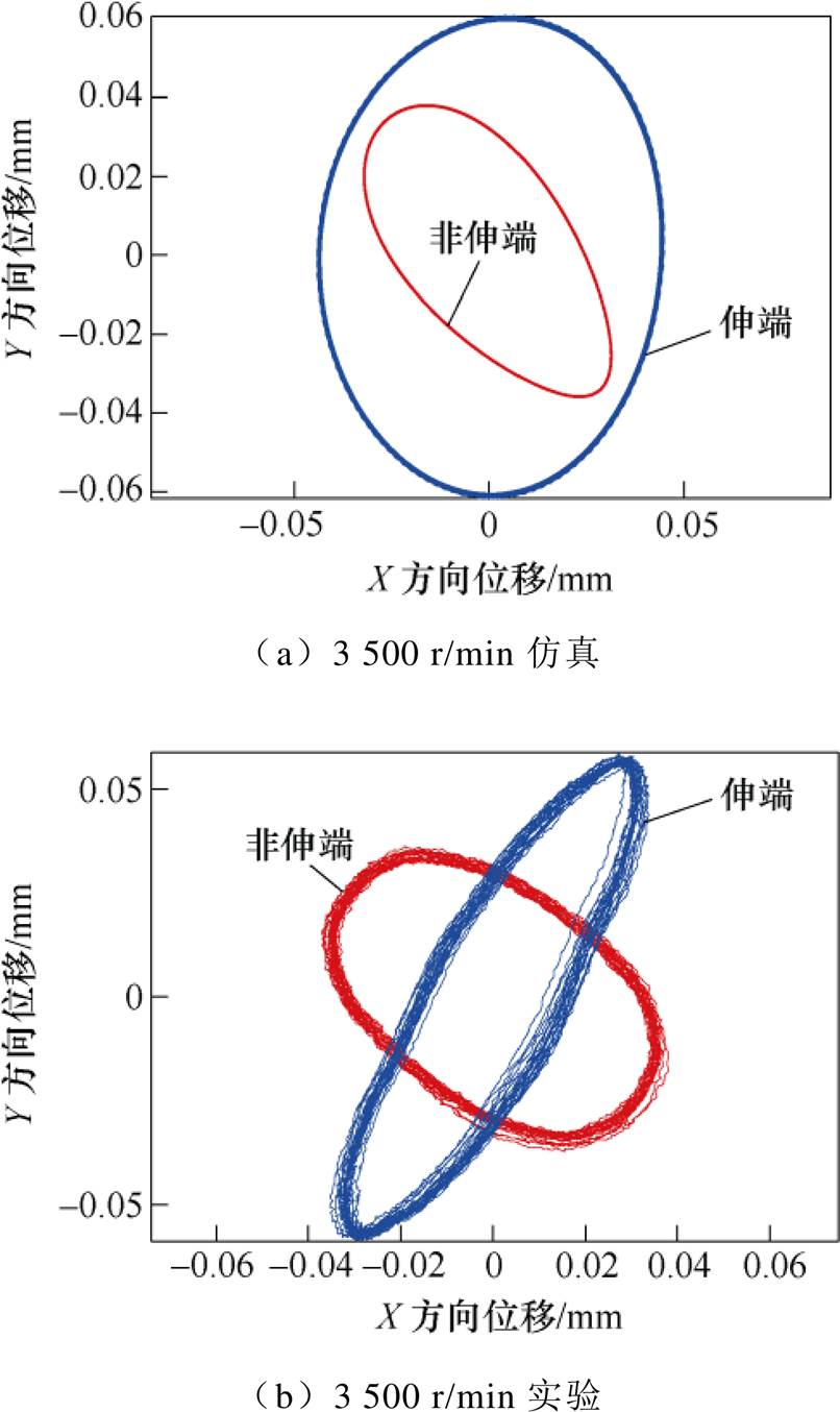 width=175.8,height=295.5