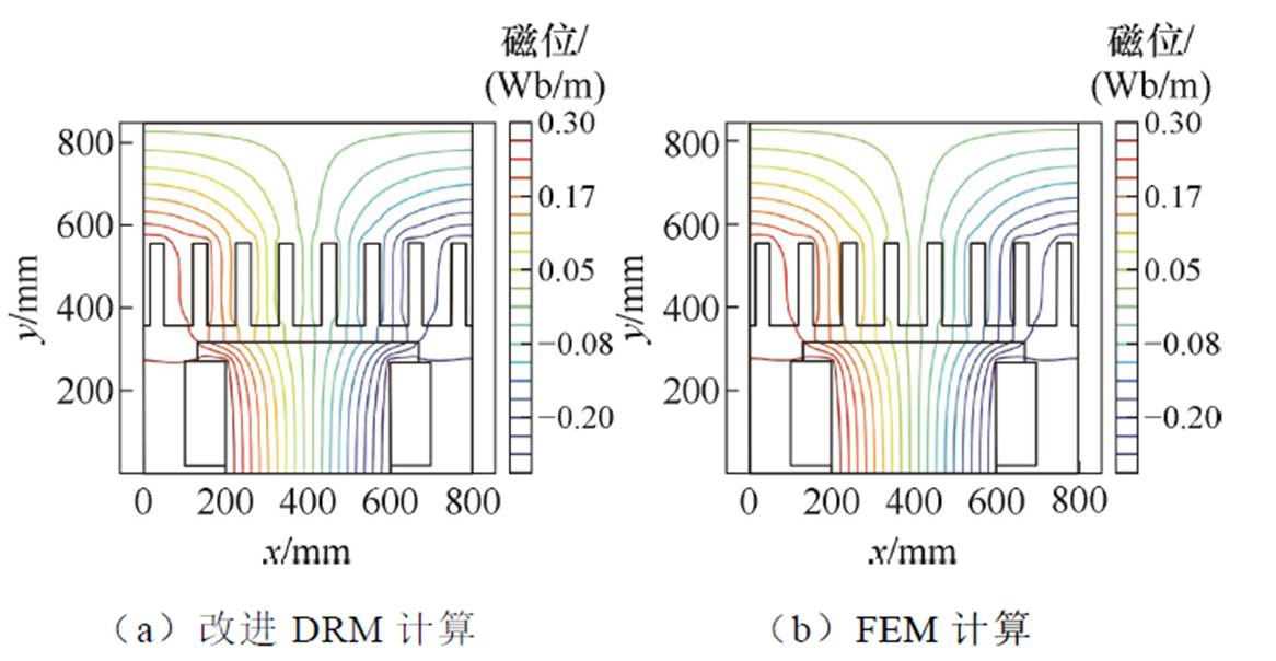 width=254.35,height=131.85