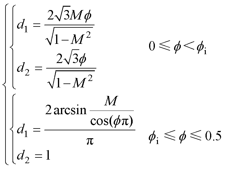 width=161,height=121