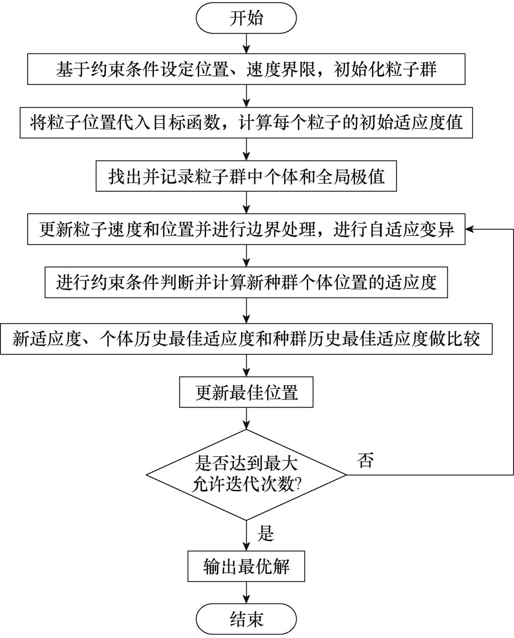 width=222.35,height=276