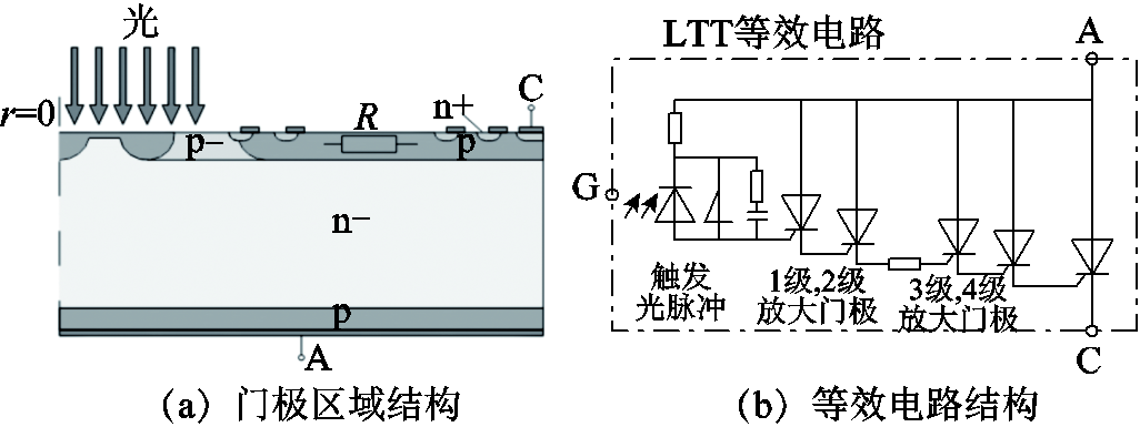 width=224,height=83.95