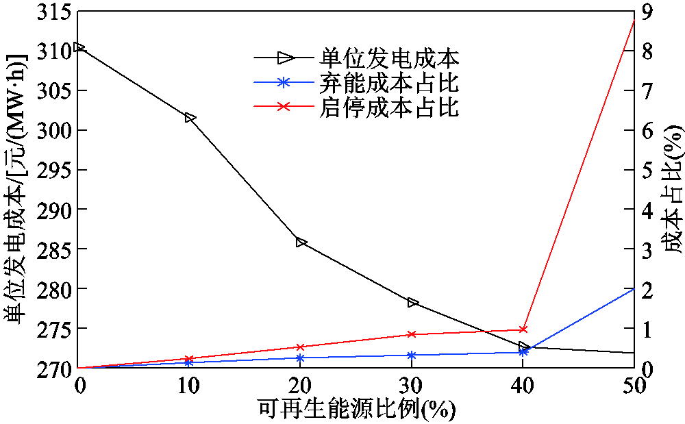 width=218.25,height=135