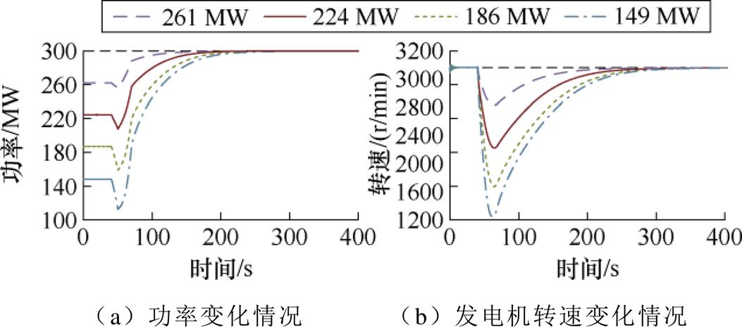 width=229.75,height=101.5