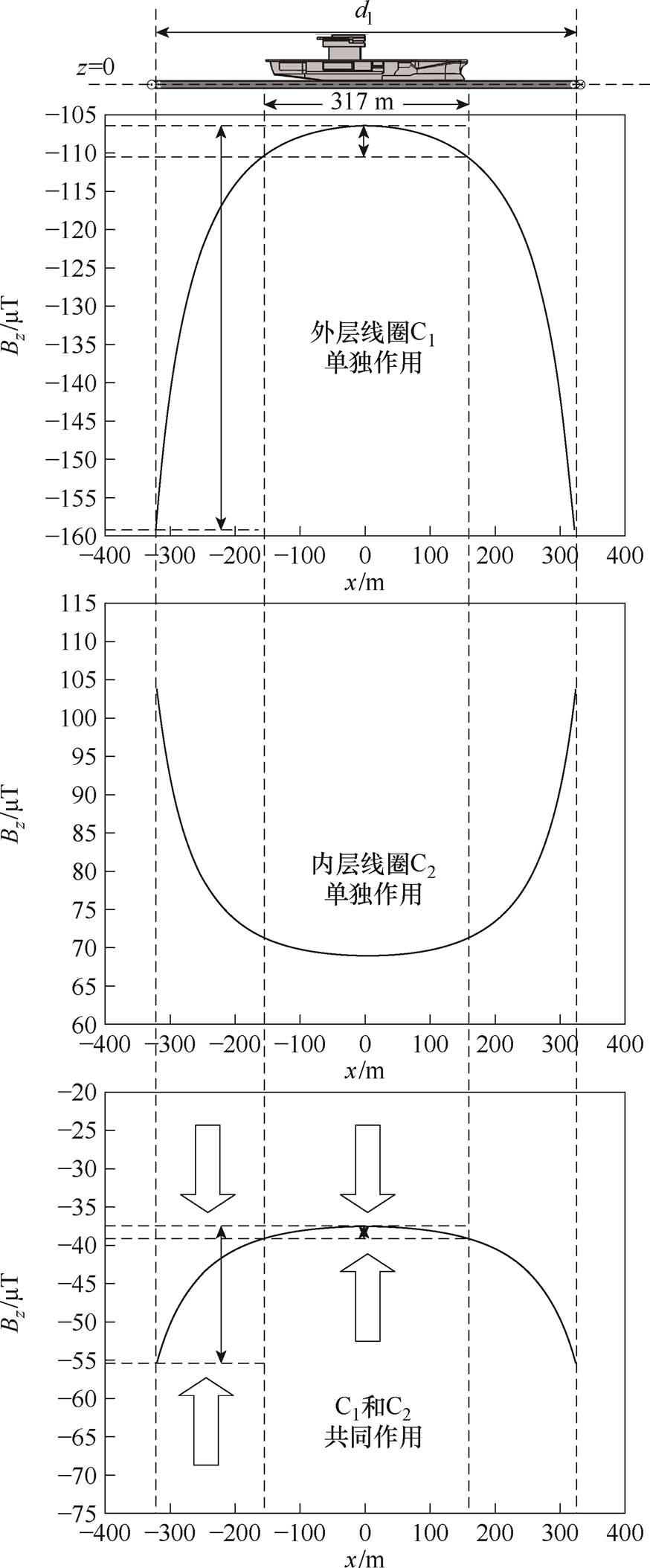 width=190.8,height=459.9