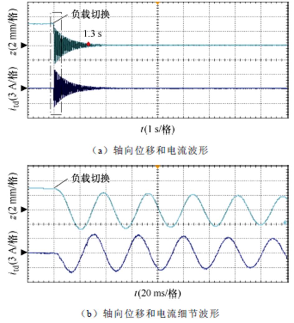 width=205.95,height=226.45