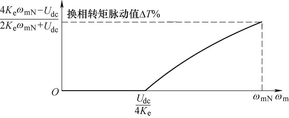 width=214.45,height=87.95