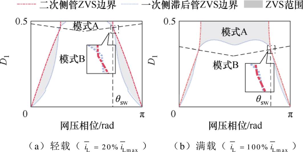 width=231.95,height=116.5