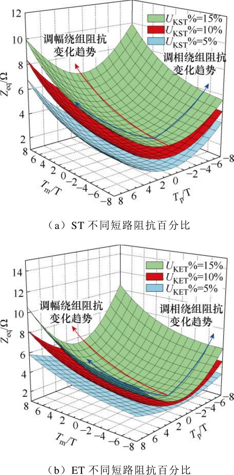 width=164.25,height=333