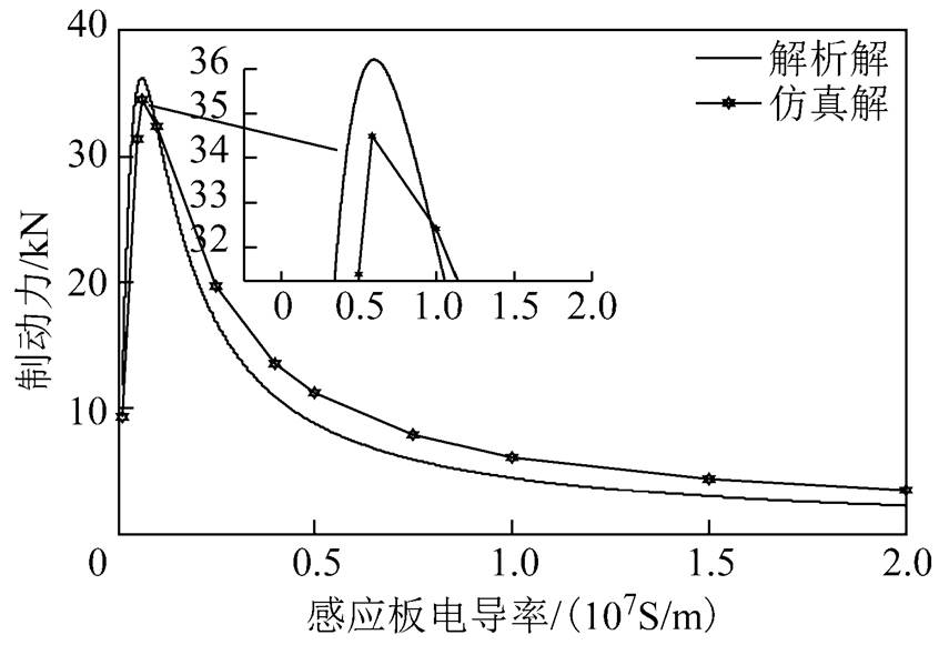 width=186.6,height=126.7