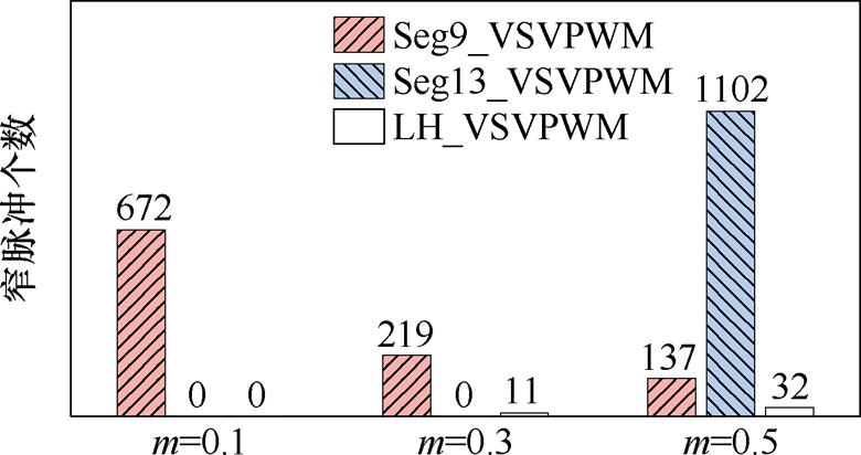width=170.25,height=90