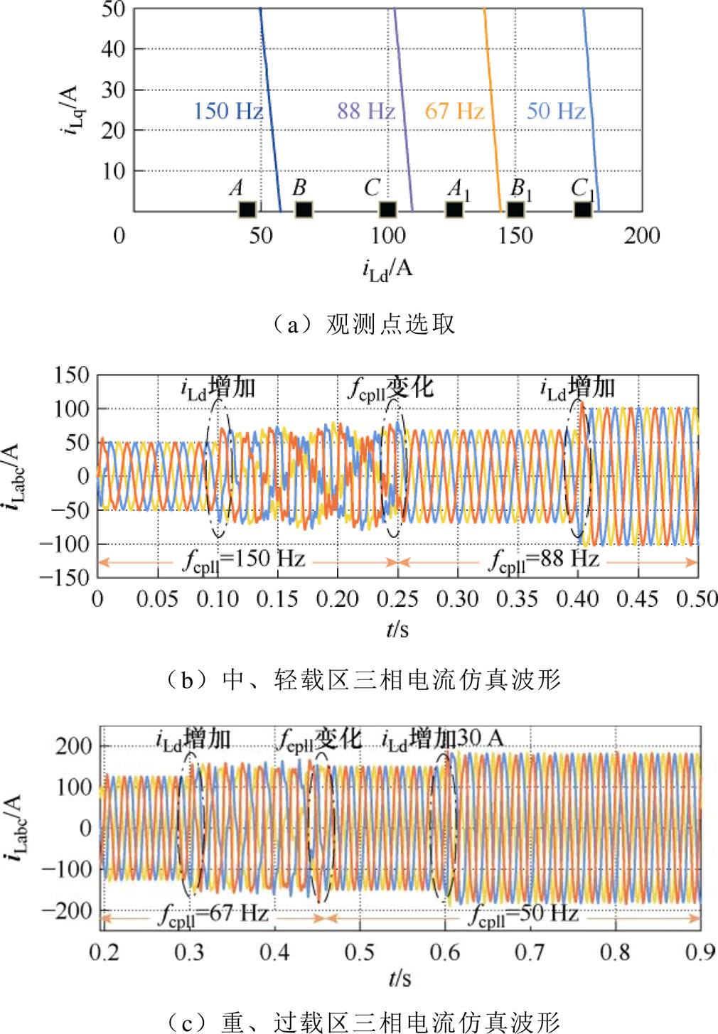 width=220.3,height=317.45