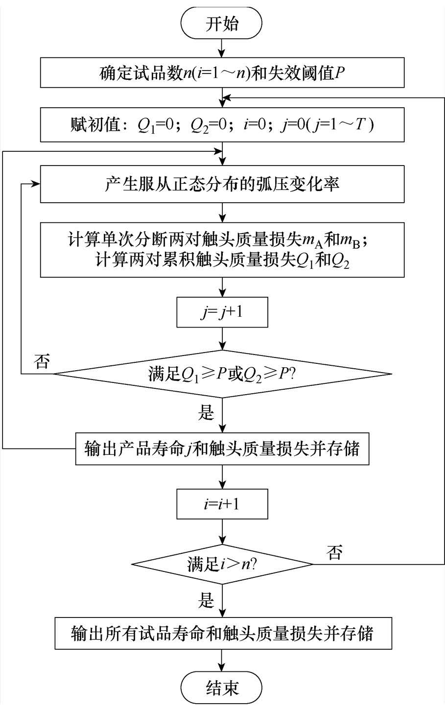 width=198.35,height=317.2