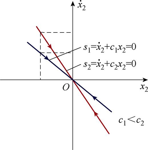 width=113.25,height=114.75