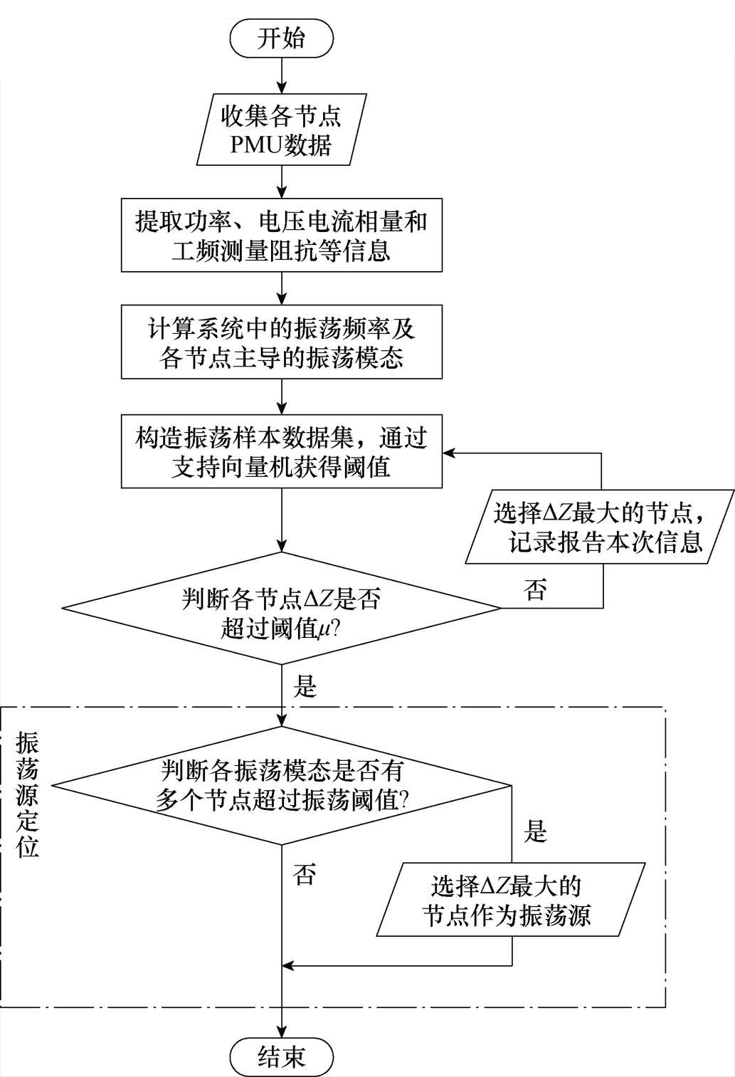 width=225.5,height=330.1