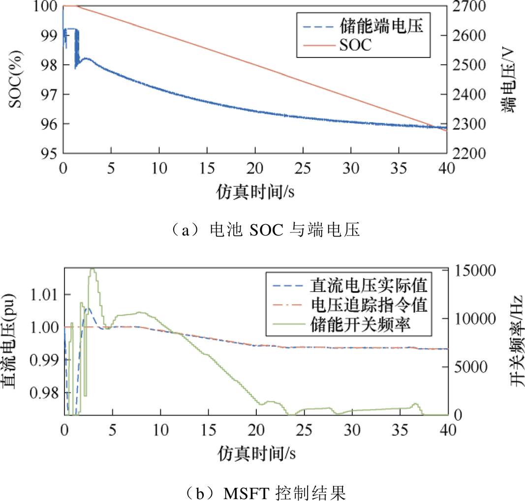 width=232.9,height=222.35