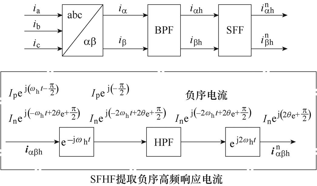 width=228.1,height=133.8