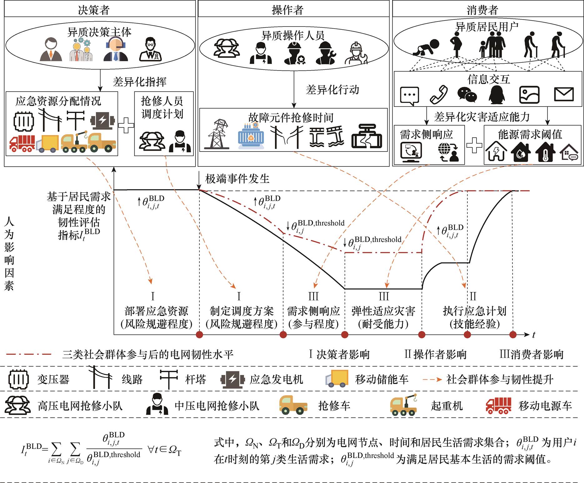 width=407.75,height=337.55