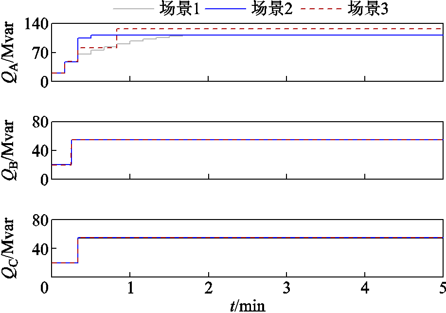 width=200.25,height=140.25