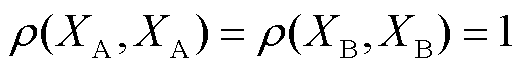 width=114,height=15