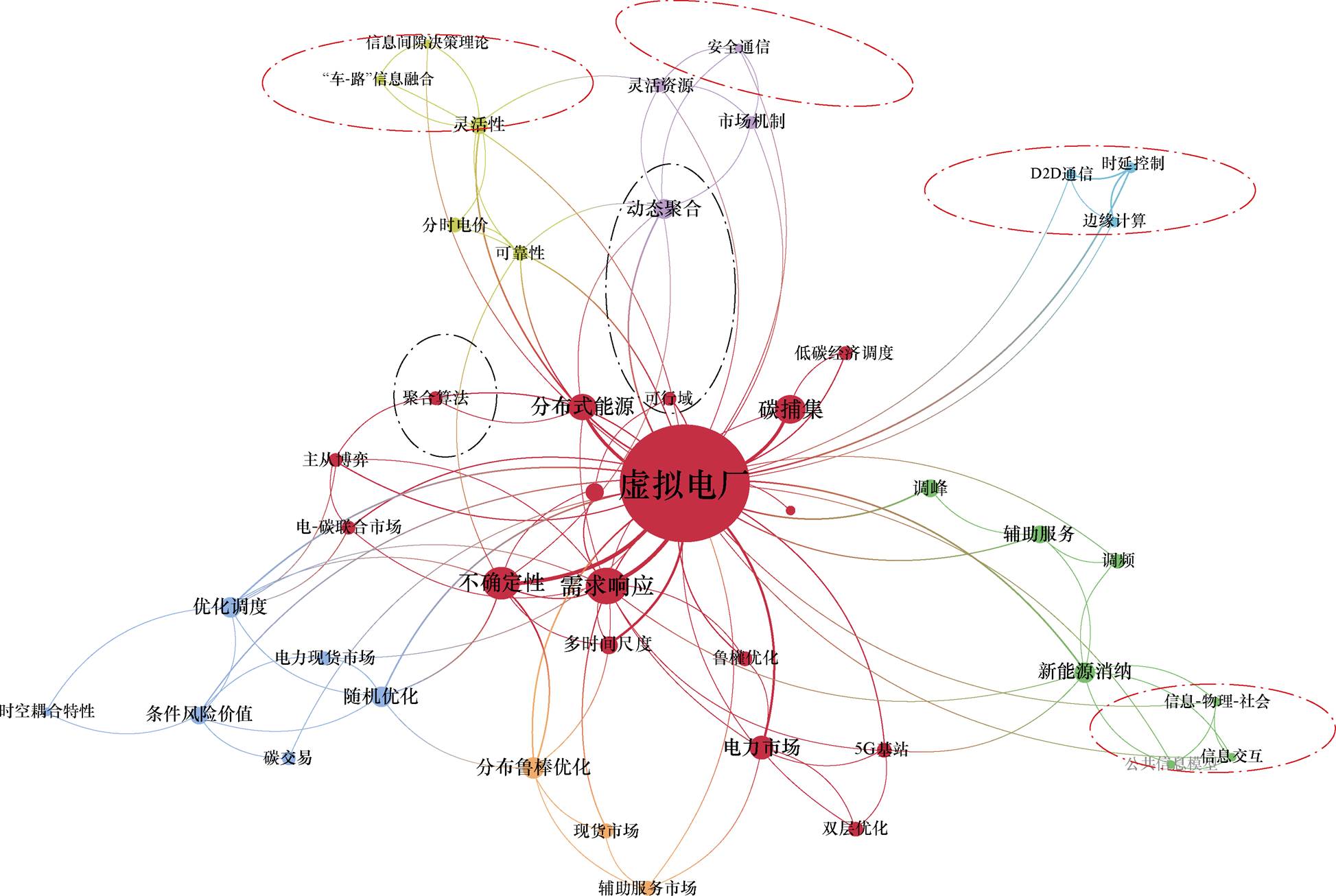 width=424.8,height=285