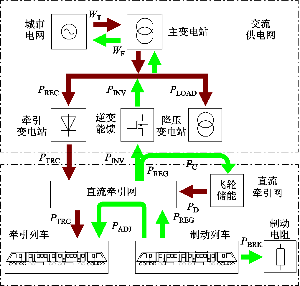 width=222,height=212.25