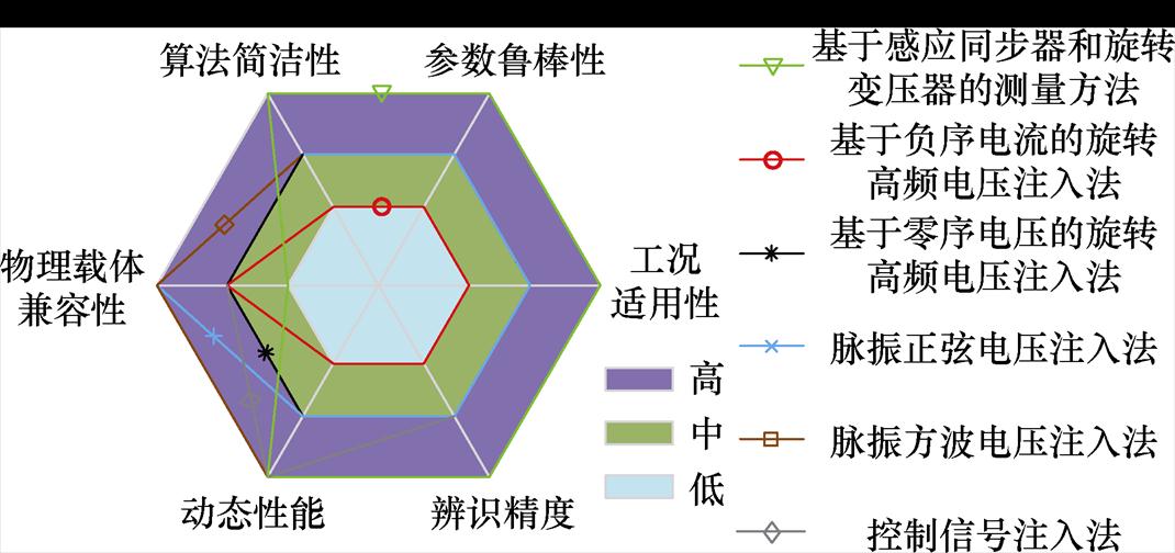 width=233.65,height=110.05