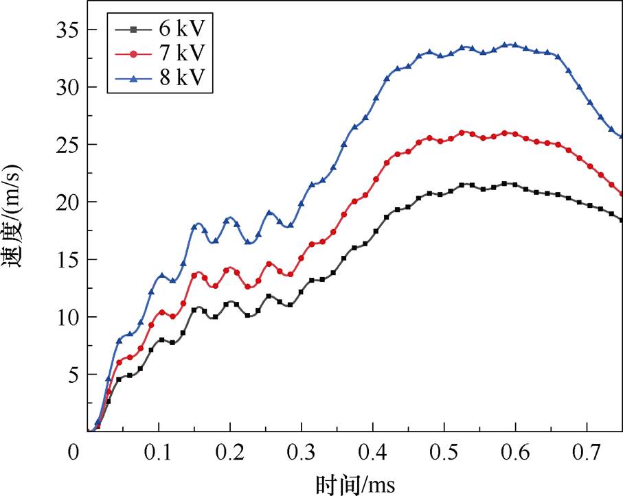 width=198,height=157.7