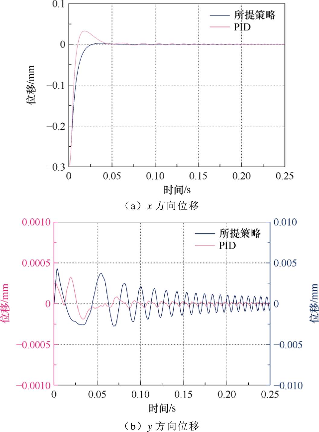 width=230.4,height=311.6